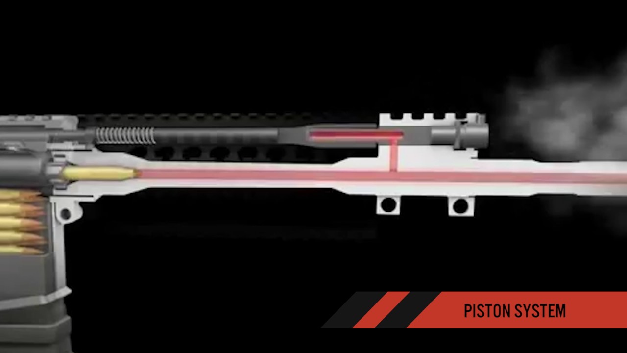 Adams Arms Piston System Animation