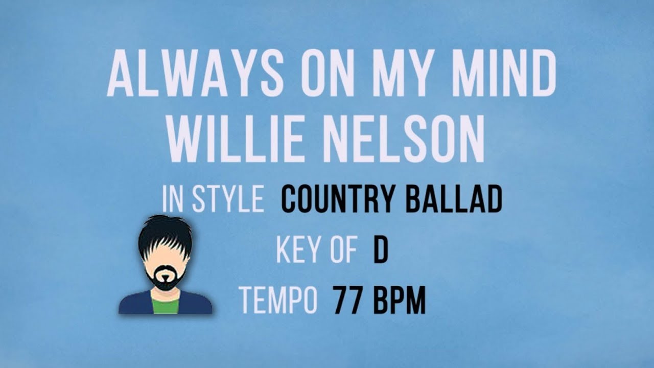 Always On My Mind - Willie Nelson - Karaoke Male Backing Track