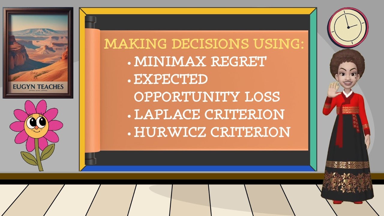 Making decisions using Minimax Regret, EOL, Laplace & Hurwicz