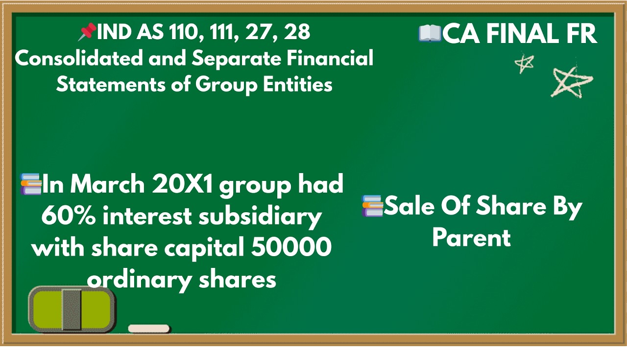 IND AS 110: In March 20X1 group had 60% interest subsidiary with share capital 50000 ordinary shares