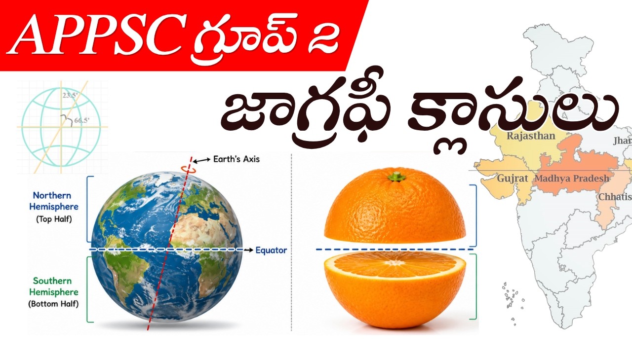 APPSC Group 2 Geography Lessons | Earth in our Solar System (Latitudes)