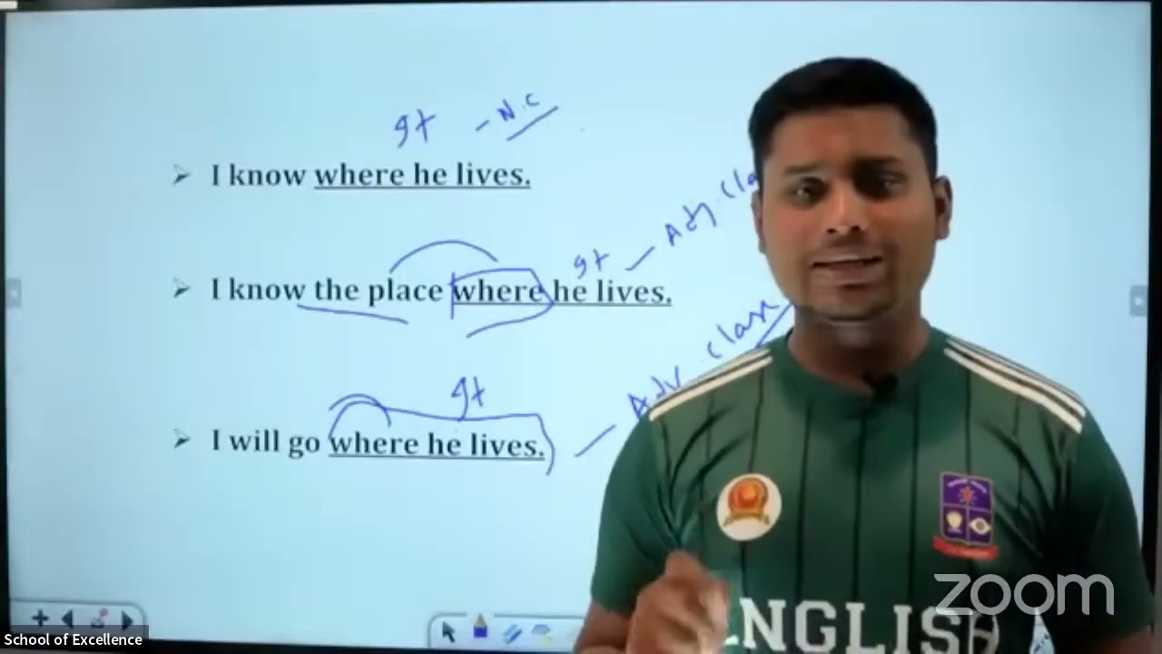 Phrase and clause || Hasnat Abdullah 