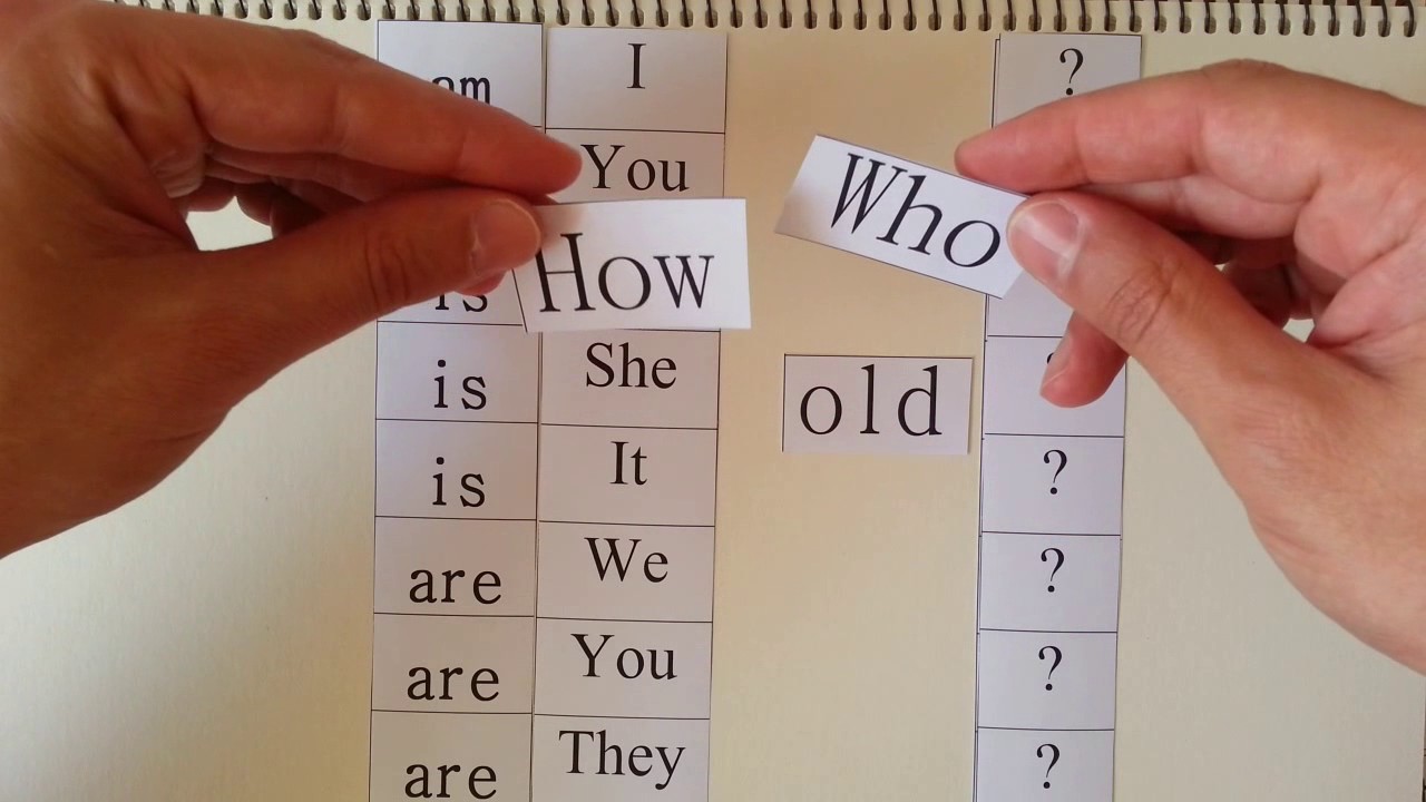 1A Sil baştan İngilizce to be;am,is,are KAZANIMLAR.😲👍