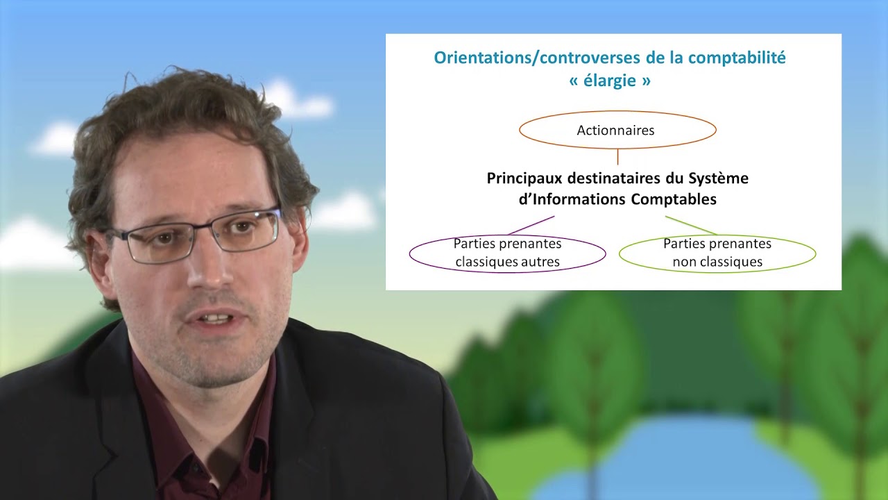 Introduction aux enjeux de la comptabilité socio-environnementale des organisations