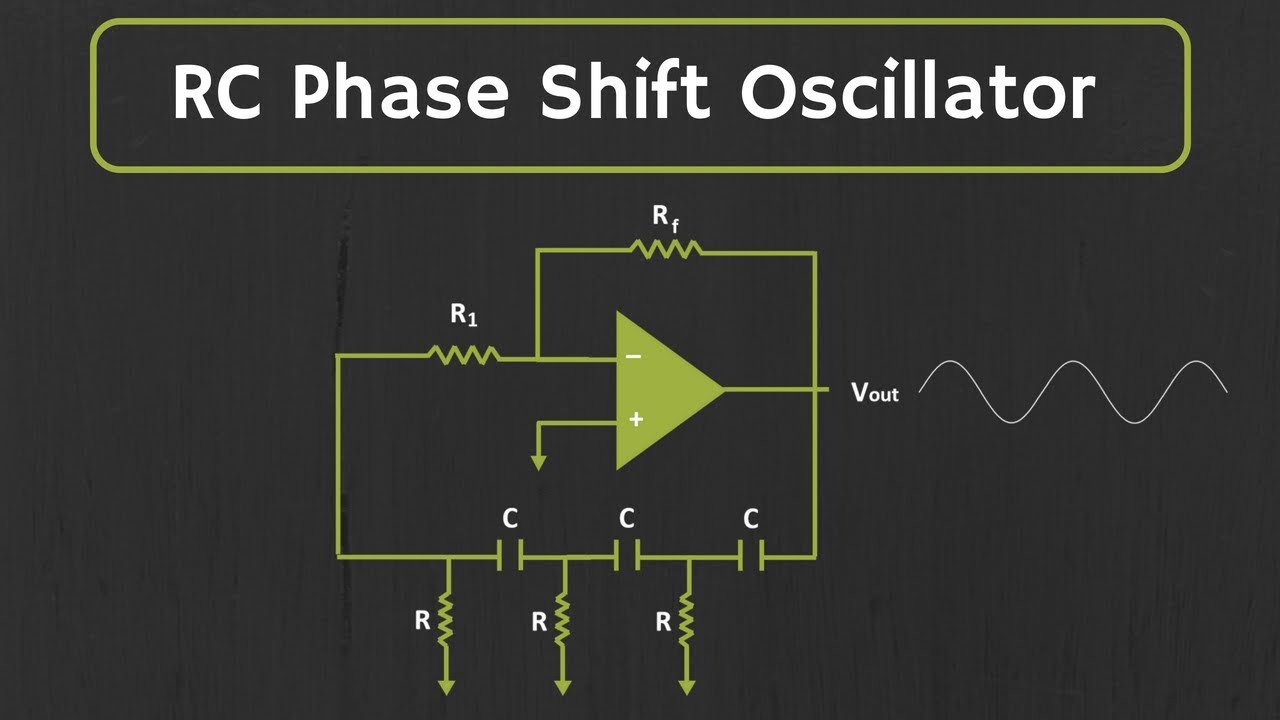 RC Phase Shift Oscillator (using Op-Amp) Explained