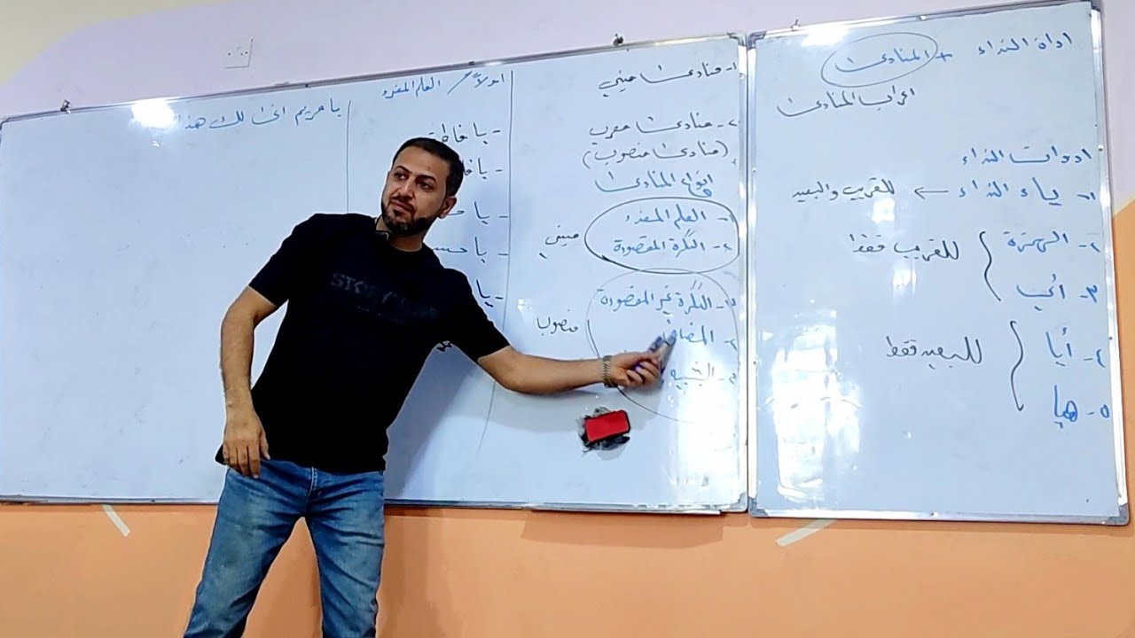 أسلوب النداء / المحاضرة الأولى
