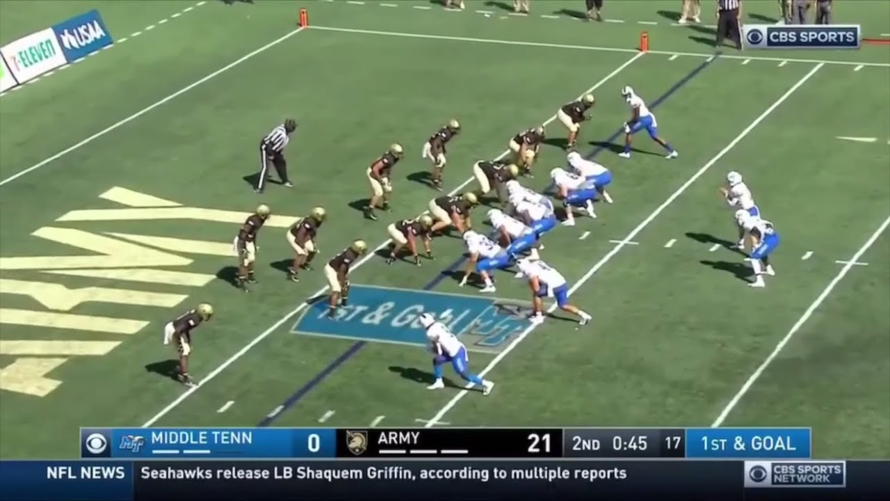 Middle Tennessee EPIC FAIL Clock Management vs Army | 2020 College Football