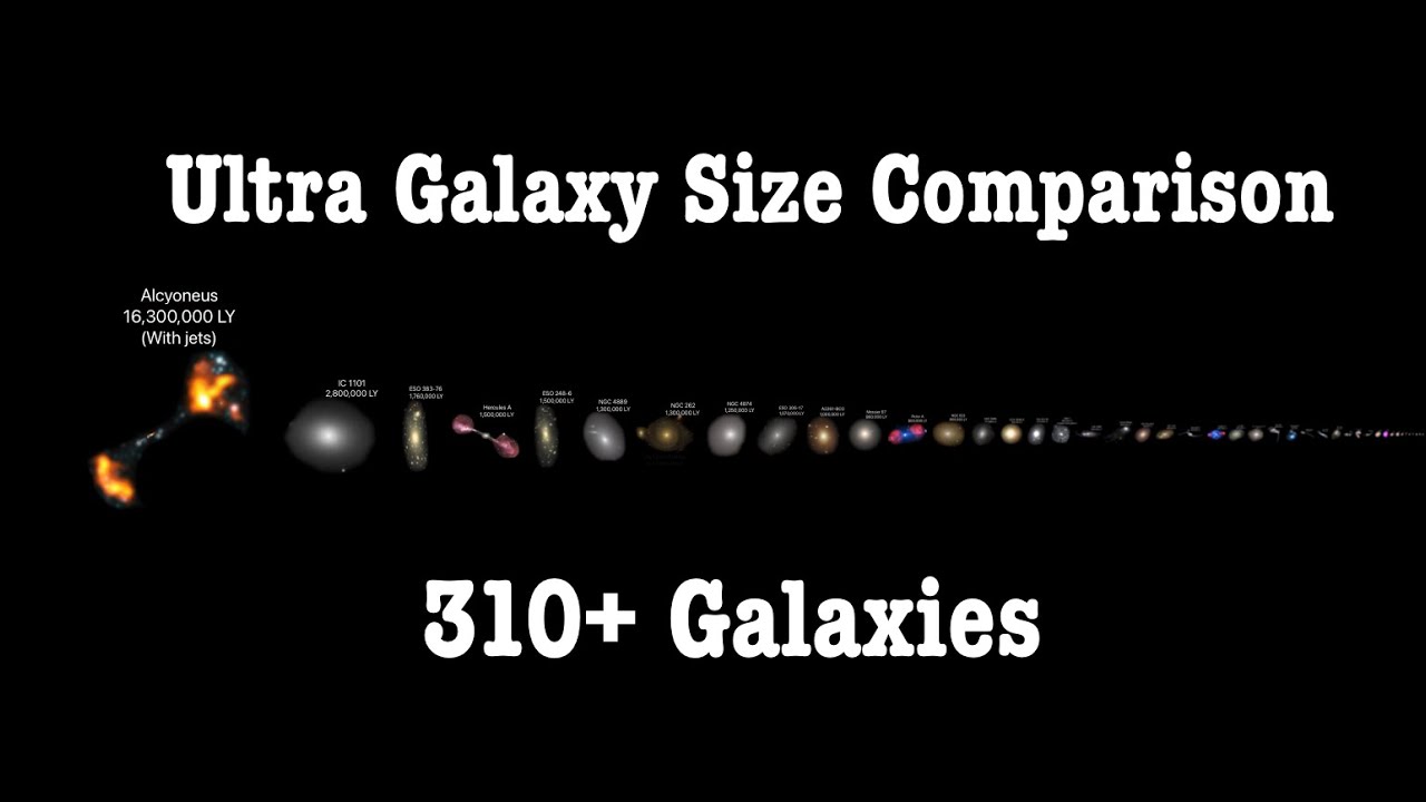 Ultra galaxy size comparison V1
