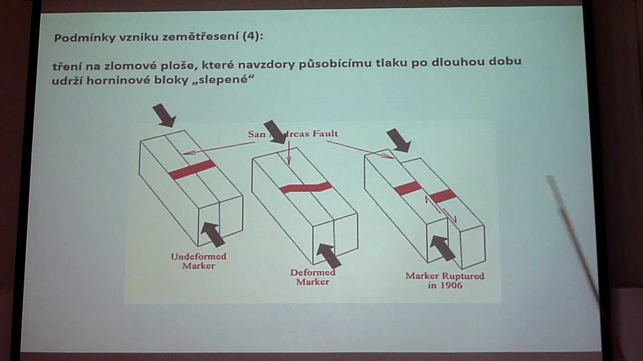 Aleš Špičák - Ničivá zemětřesení a jejich (ne)předpovídání (Pátečníci 13.9.2019)