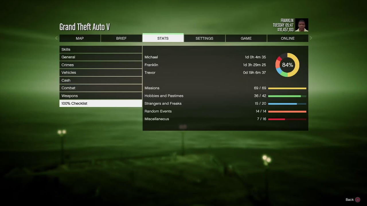 (Day1_Prt.3) U Mod'r F'rs GOT ME SUSPENDED!!! 100%Checklist'n