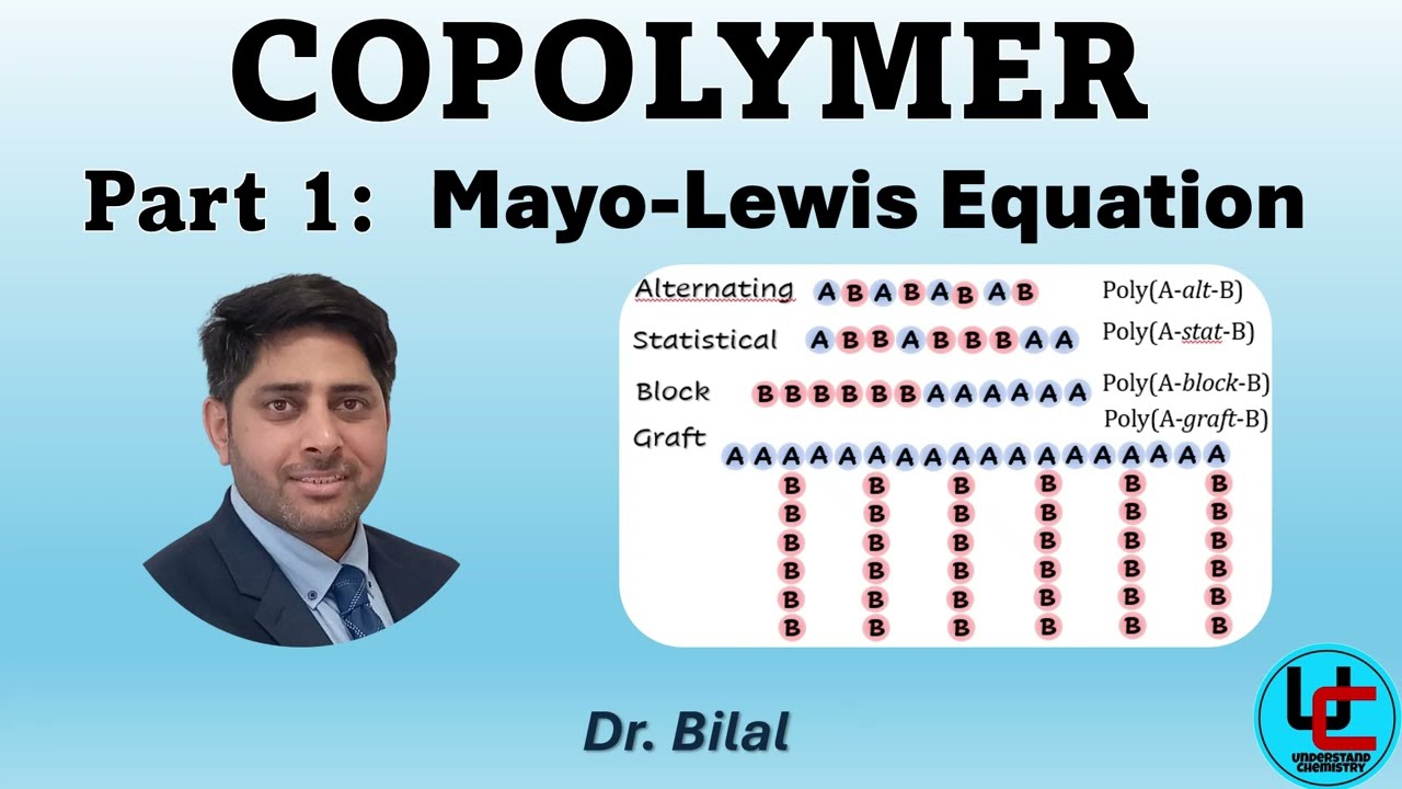 Copolymers| Part 1| Mayo-Lewis Equation| Dr. Bilal | Understand Chemistry