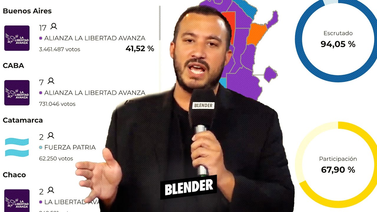 LA PALIZA de LLA al PERONISMO | DOMINBORD | BLENDER