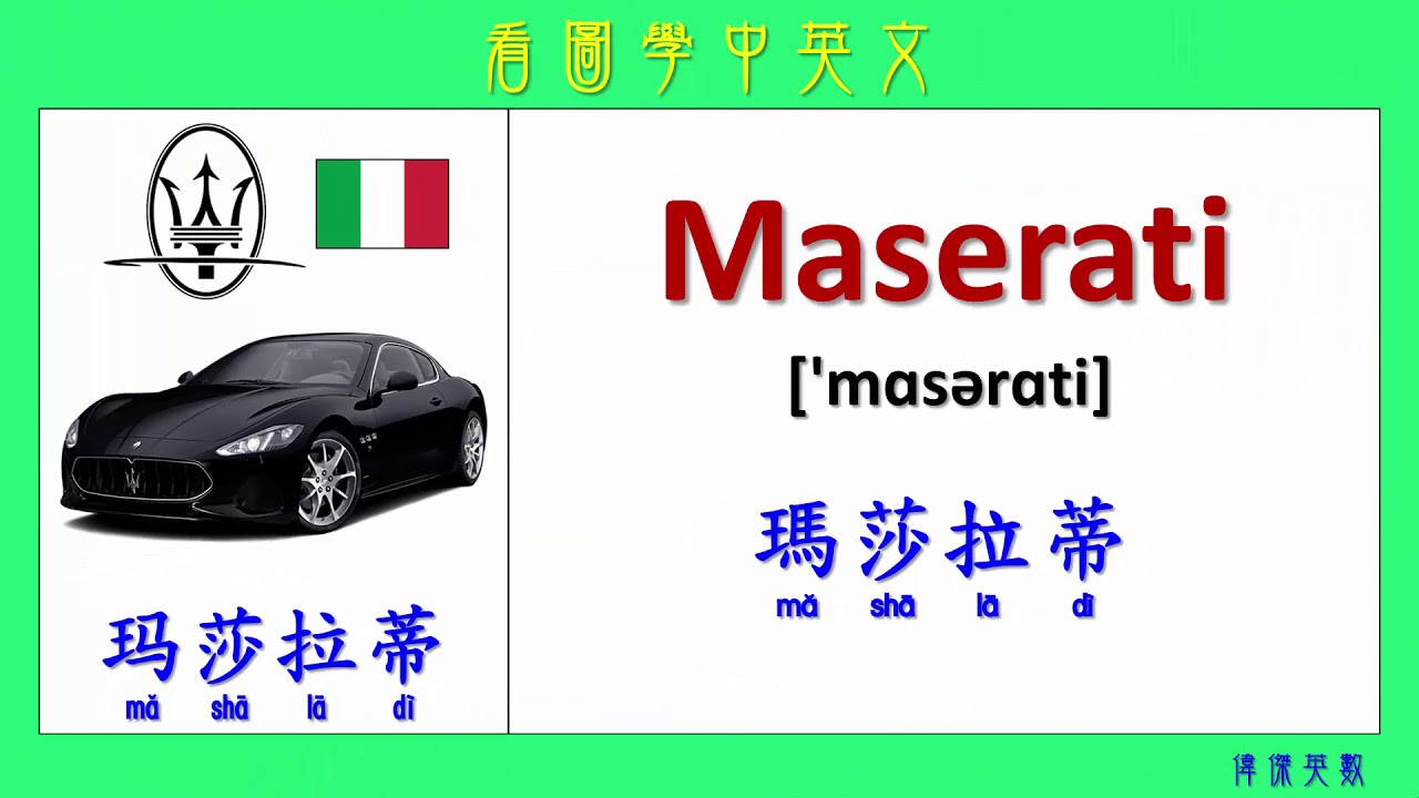 看圖學中英文 101  世界有名汽車品牌 (Learning Chinese and English Vocabularies about world famous car brands.)