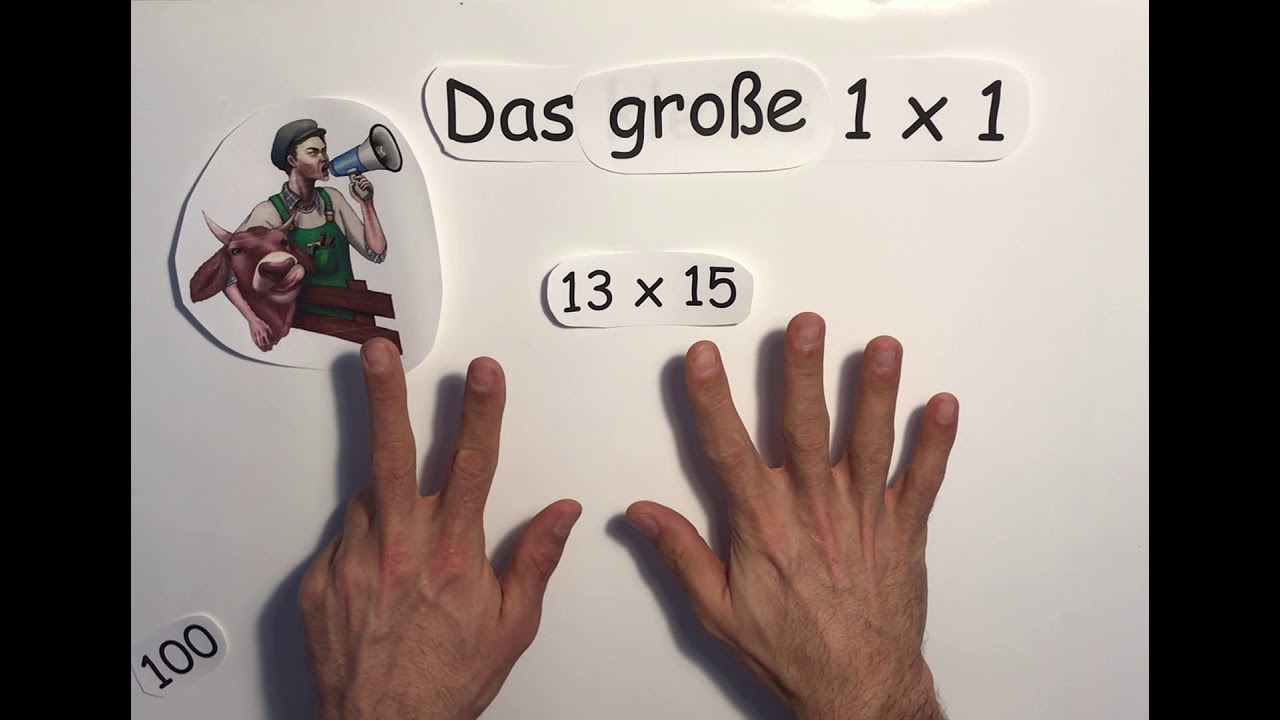 Das große Einmaleins - Rechentrick Fingerrechnen