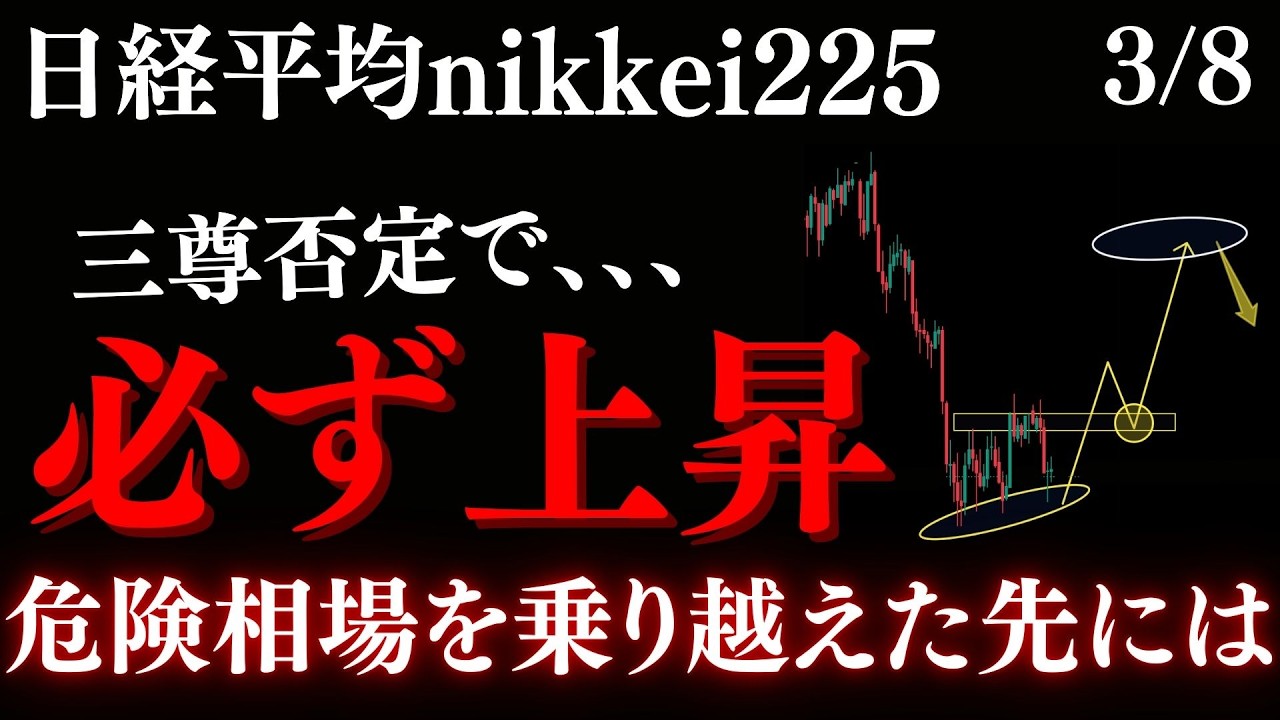【明日の日経平均】危険相場から必ず上昇する価格帯と、急落へ繋がる起点を解説:RedのNikkei225テクニカル徹底分析