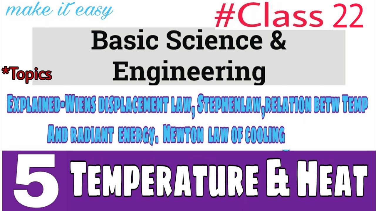 Heat & temperature explain briefly for alp stage 2 Stephen'S law, wiens Law  of Displacement.