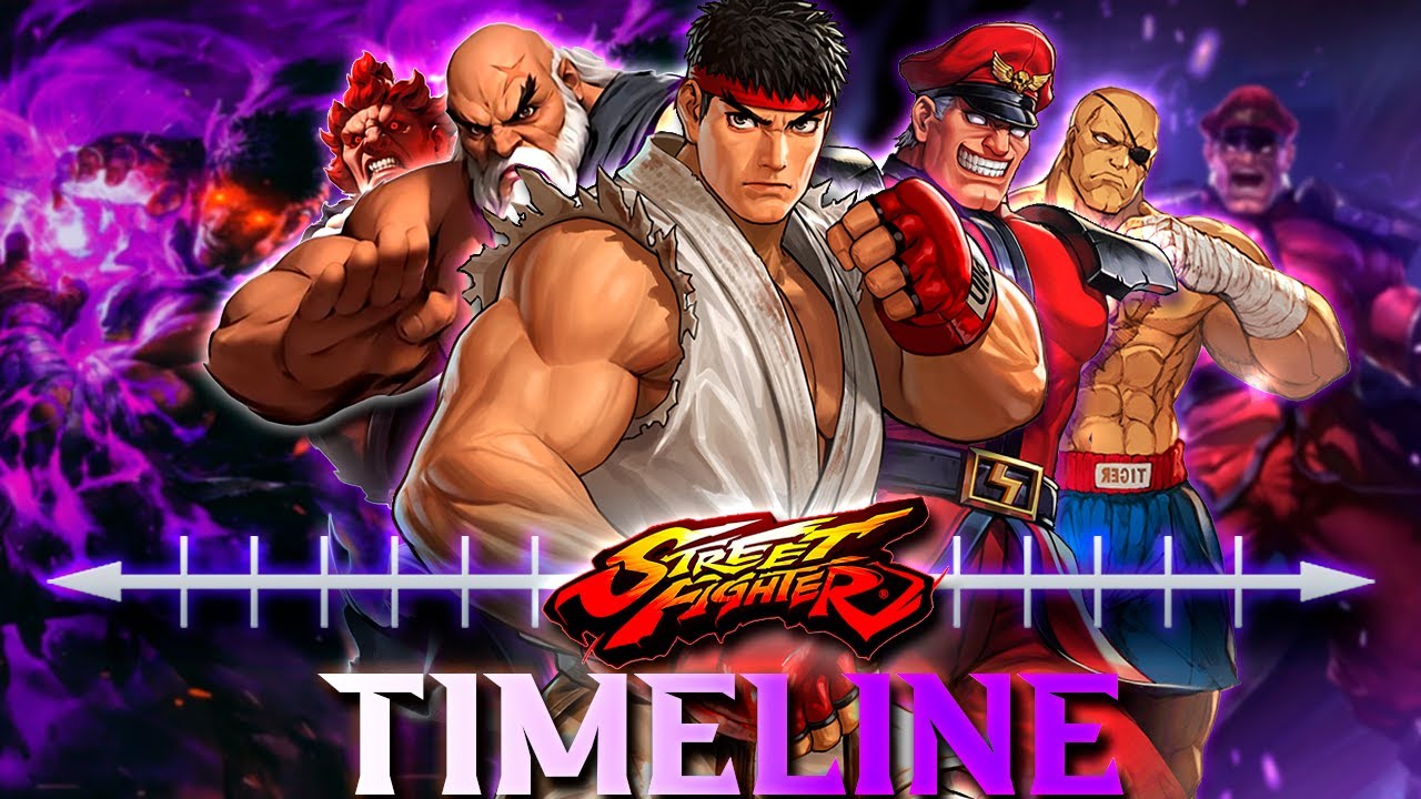 A Timeline Completa de Street Fighter (1/2) | A Era Clássica