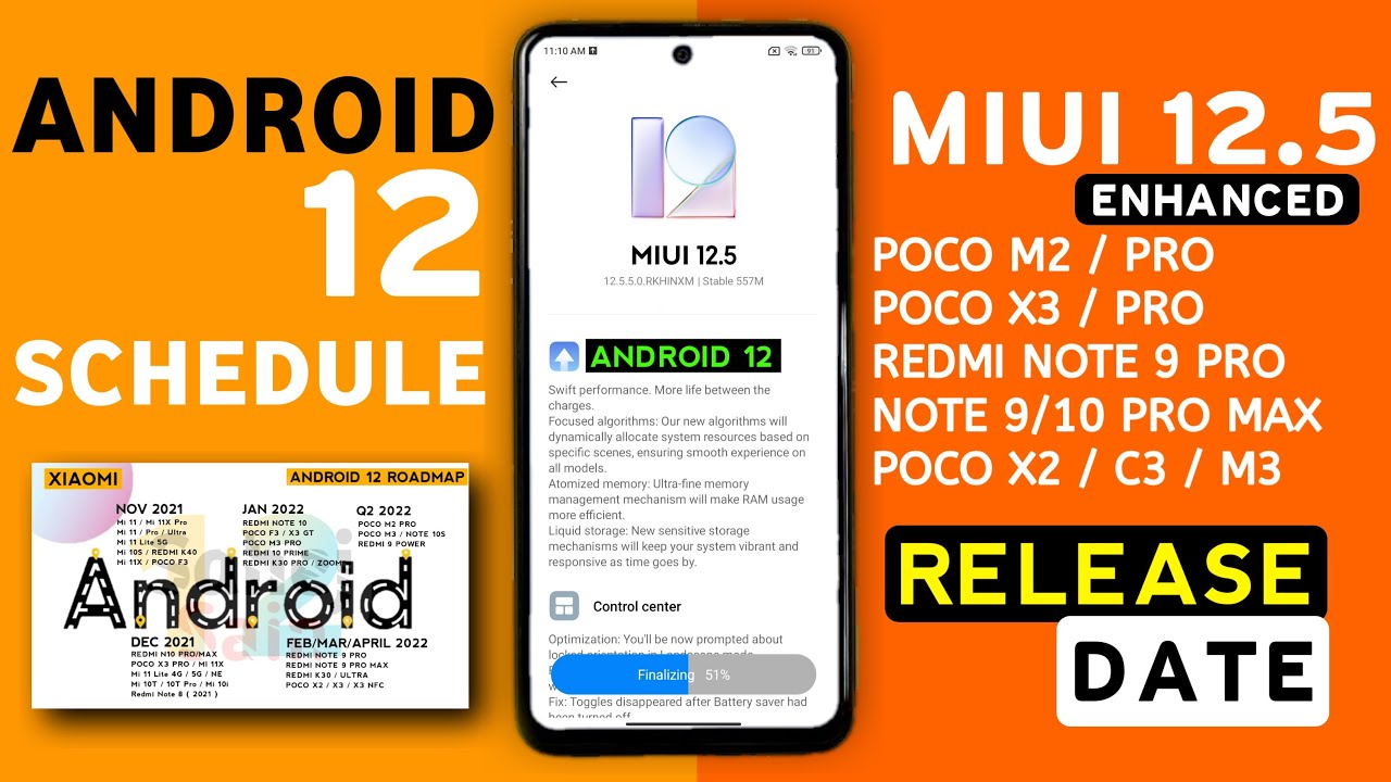 ANDROID 12 UPDATE RELEASED DATE | Poco M2/M2 Pro,Poco X3,Redmi Note 9,10 Pro/Max,9 Power