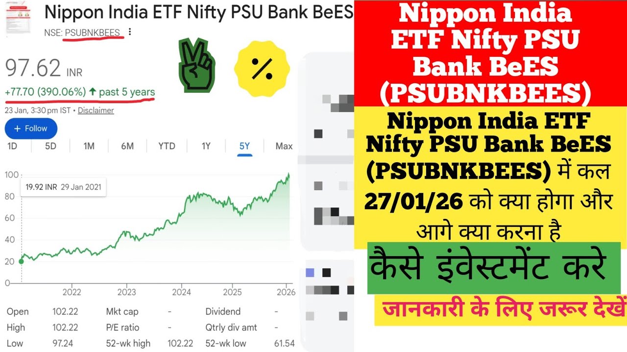 Nippon India ETF Nifty PSU Bank BeES (PSUBNKBEES) में कल 27/01/26 को क्या होगा और आगे क्या करना है