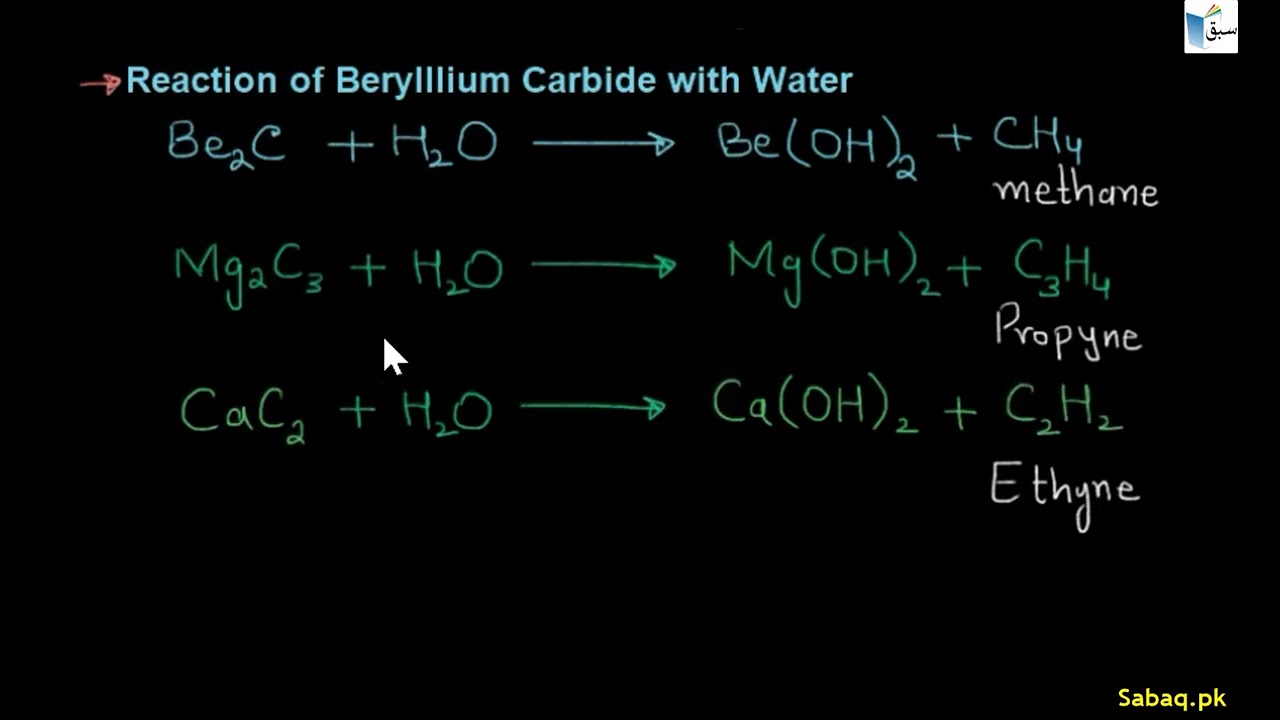 More on Peculiar Behaviour of Beryllium