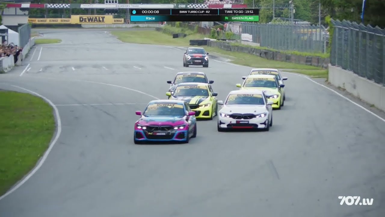 BaTCC BMW Turbo Cup Race 2 DeWALT Grand Prix 2025