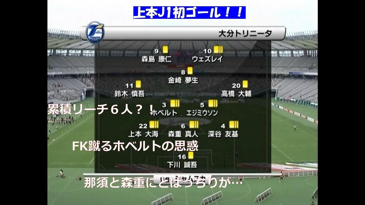 大分トリニータvs東京V　2008 J1 第25節 実は見どころあり？