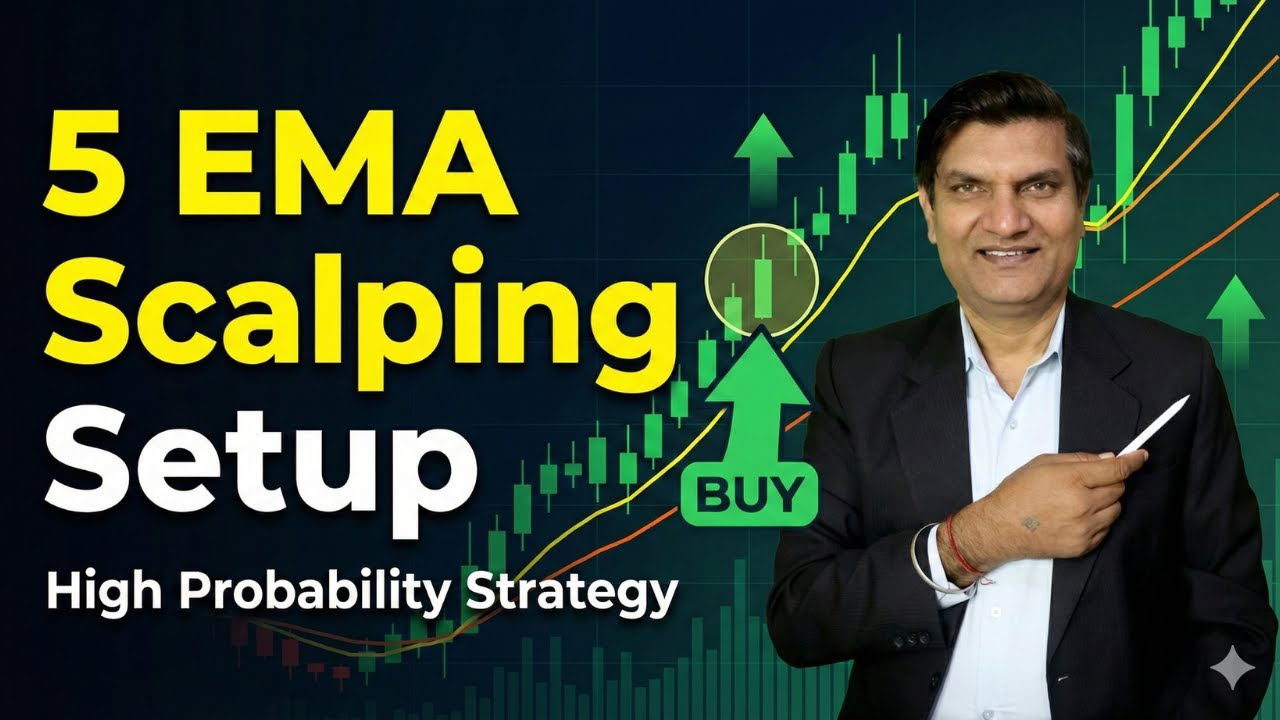 5 EMA Scalping Strategy | High-Probability Intraday Setup Explained | Market Udaan