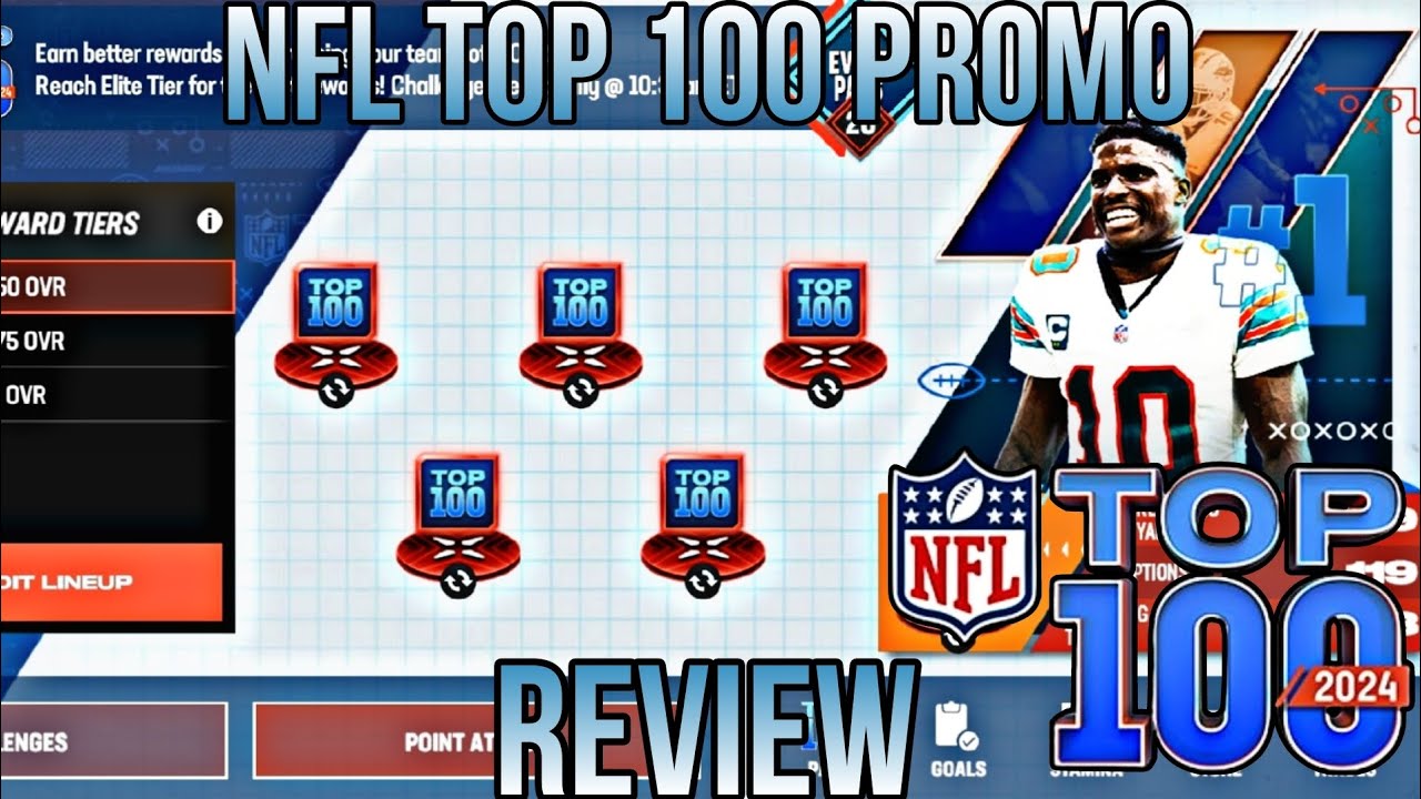 THE NFL TOP 100 PROMO IS BACK!!! | My Honest Reaction! | Madden Mobile 25