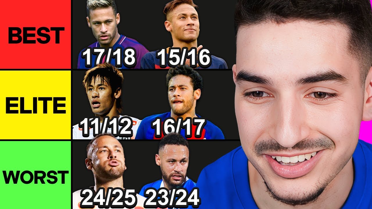 Ranking EVERY Neymar Season Based On GREATNESS! (Tier List)