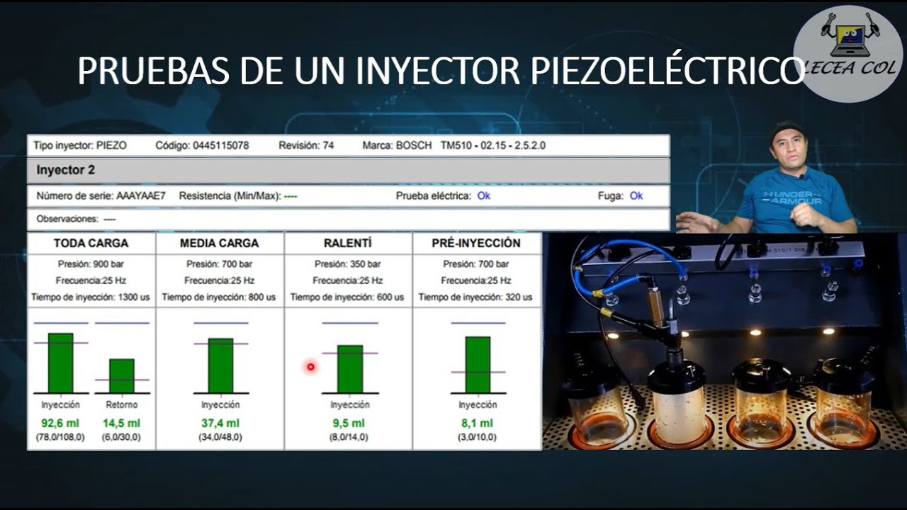 COMMON RAIL ANALISIS DE DATOS 2&deg; PARTE/COMMON RAIL DATA ANALYSIS PART 2