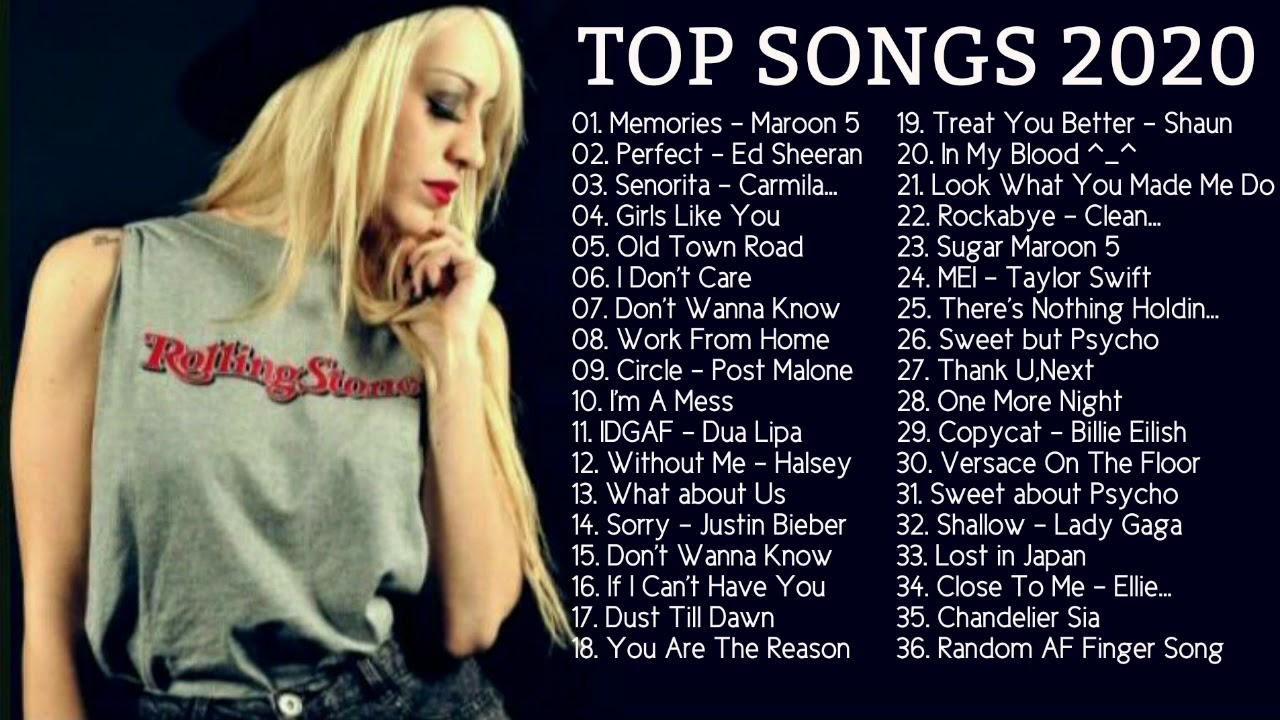 Top Song 2020🔥Top 40 Populer Song Playlist 2020🔥Best English Music Collection 2020