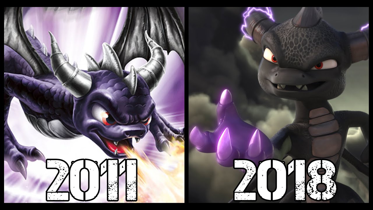 Evolution of Skylanders (2011-2018)