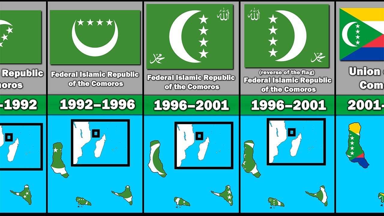 Evolution of The Comoros Flag and Territory