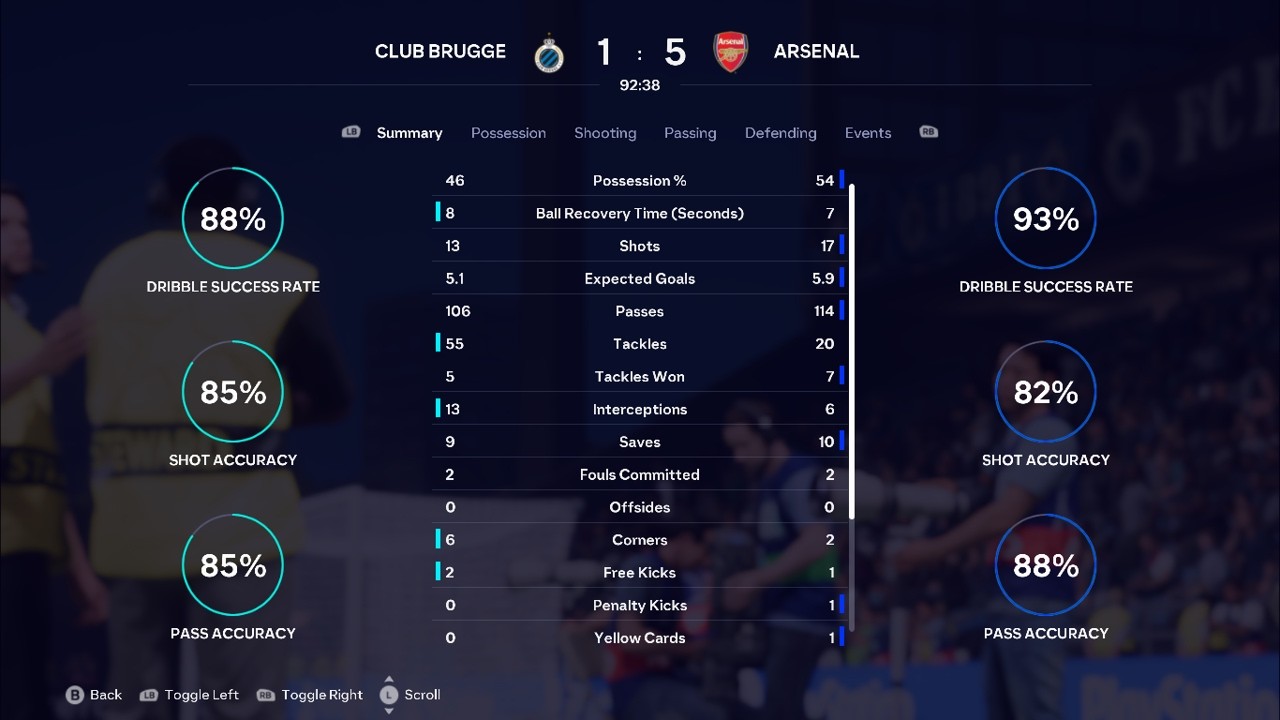 CLUB BRUGGE KV 1-5 ARSENAL FIFA26UEFACHAMPIONSLEAGUESIMMATCH MATCHDAY 105 LEAGUE PHASE