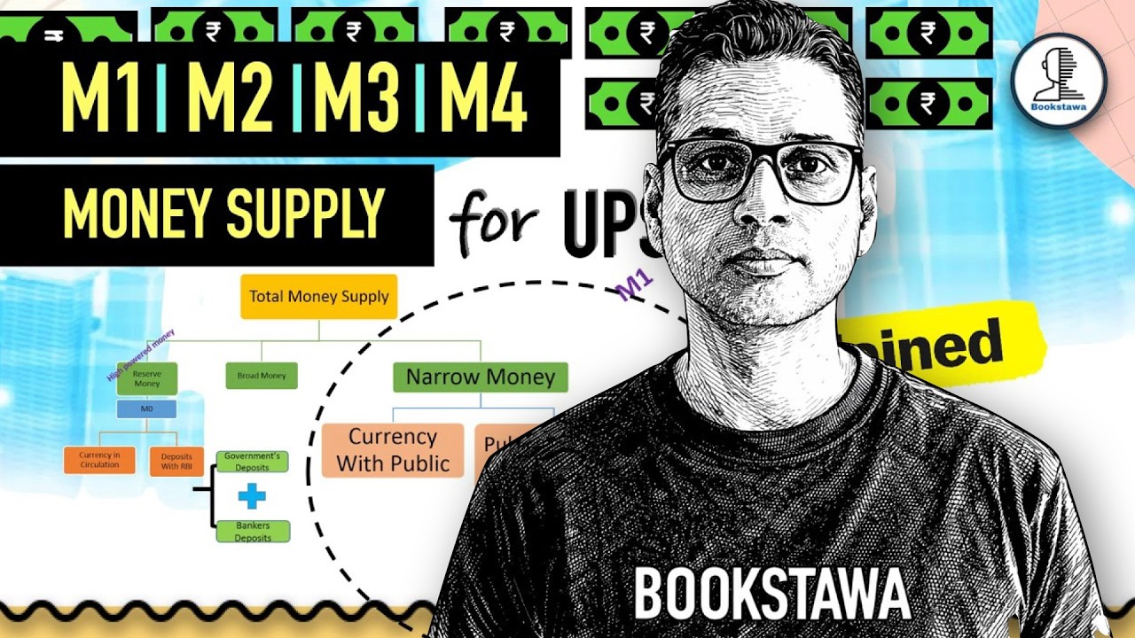 M0 M1 M2 M3 M4 Money Supply - Money Aggregates - Stock of Money  | Narrow Money & Broad Money - UPSC