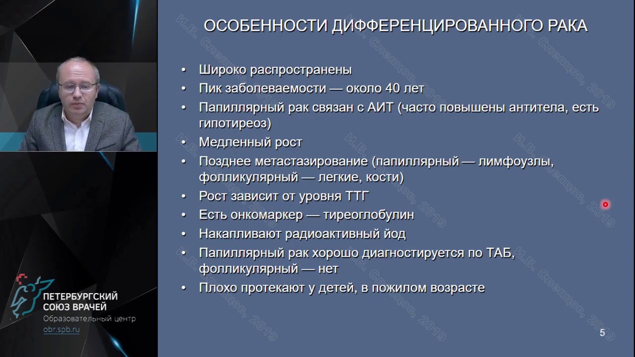 Профессор Слепцов И.В.: Послеоперационное ведение пациентов с раком щитовидной железы