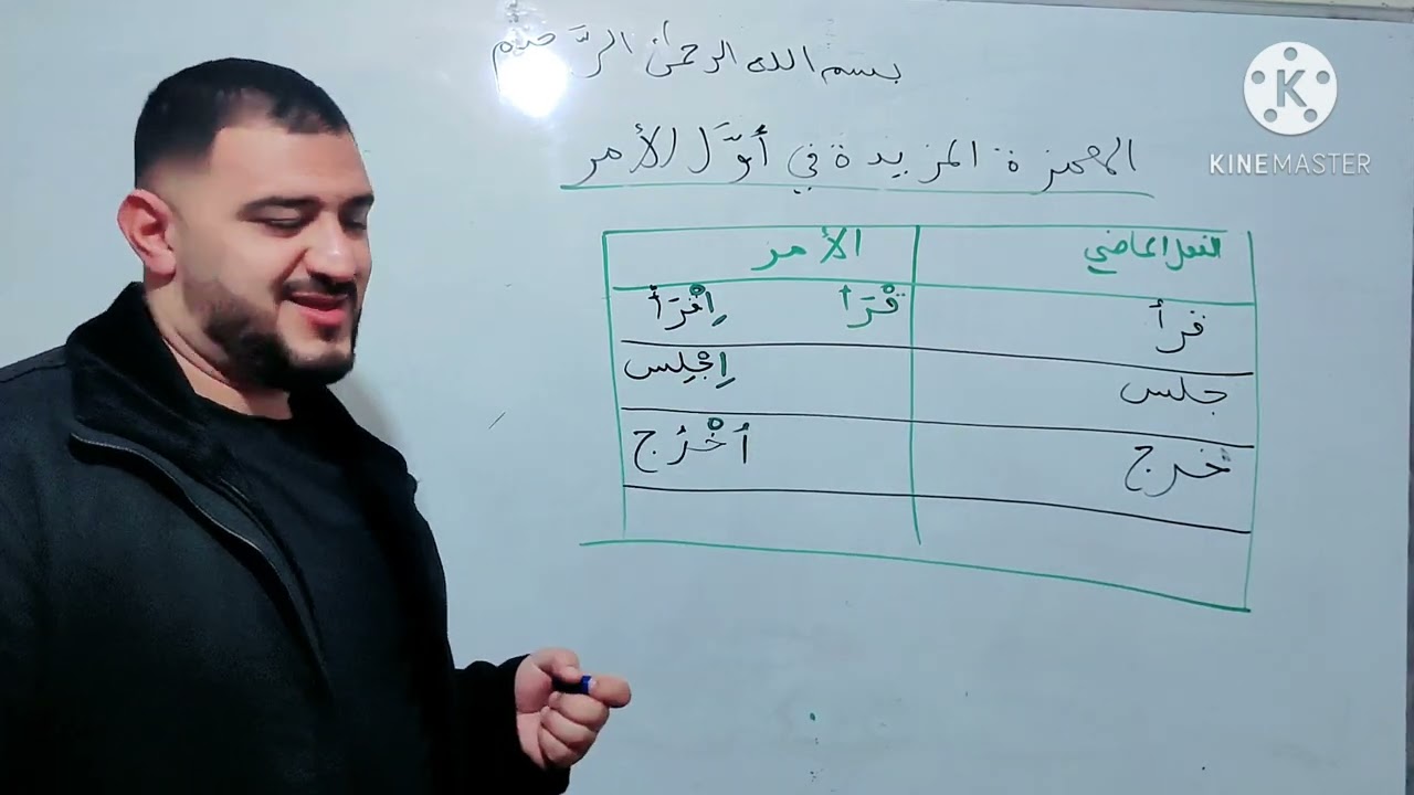 الهمزة المزيدة في أول الأمر #لغات #bac2022 #عربية #الهمزة #الامر #الهمزة_المزيدة
