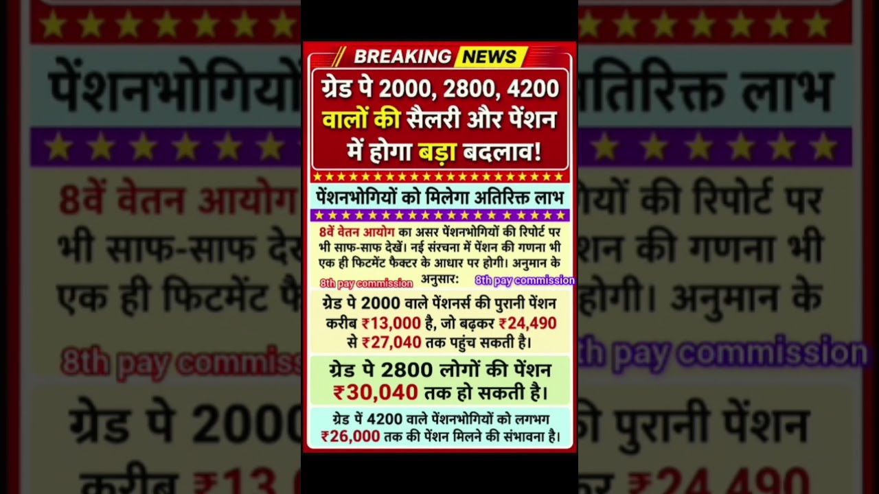 8th pay commission basic salary #8thpaycommission #salary #govtemployees #ops