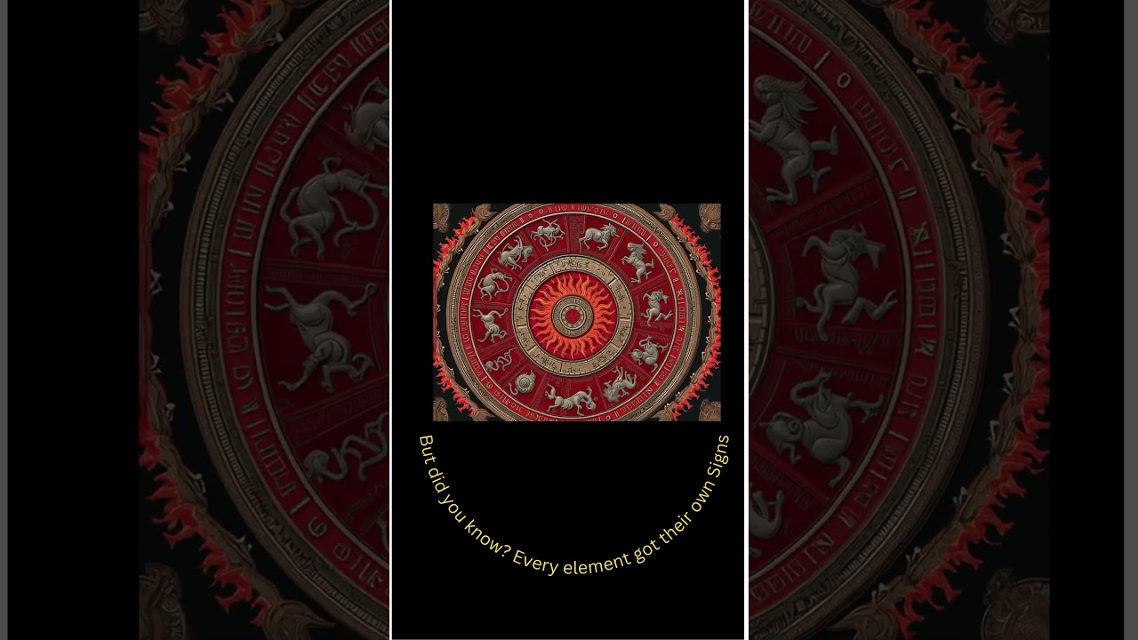 The World of Zodiac Signs - Today Fire