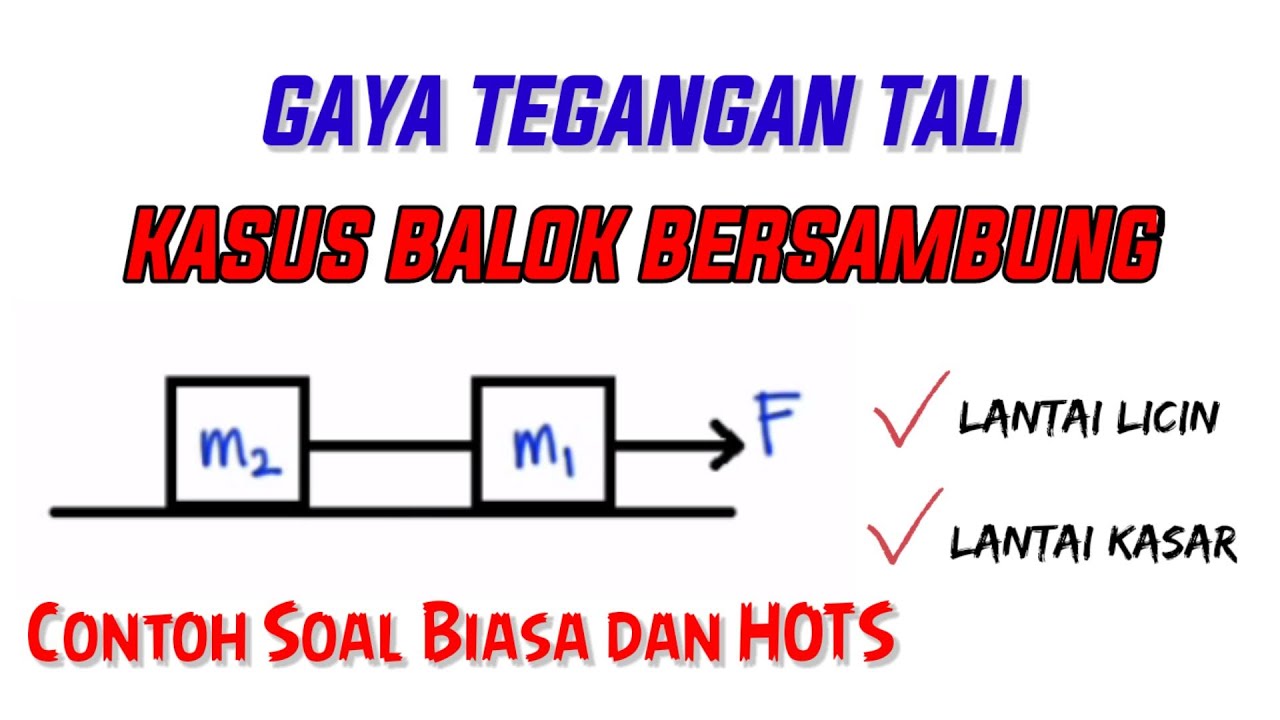 Gaya Tegangan Tali Kasus Balok Bersambung