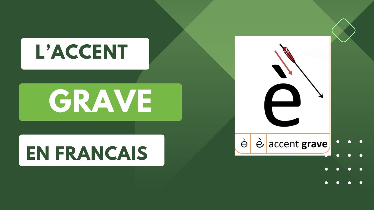 L'accent grave en Français // Los acentos en Frances