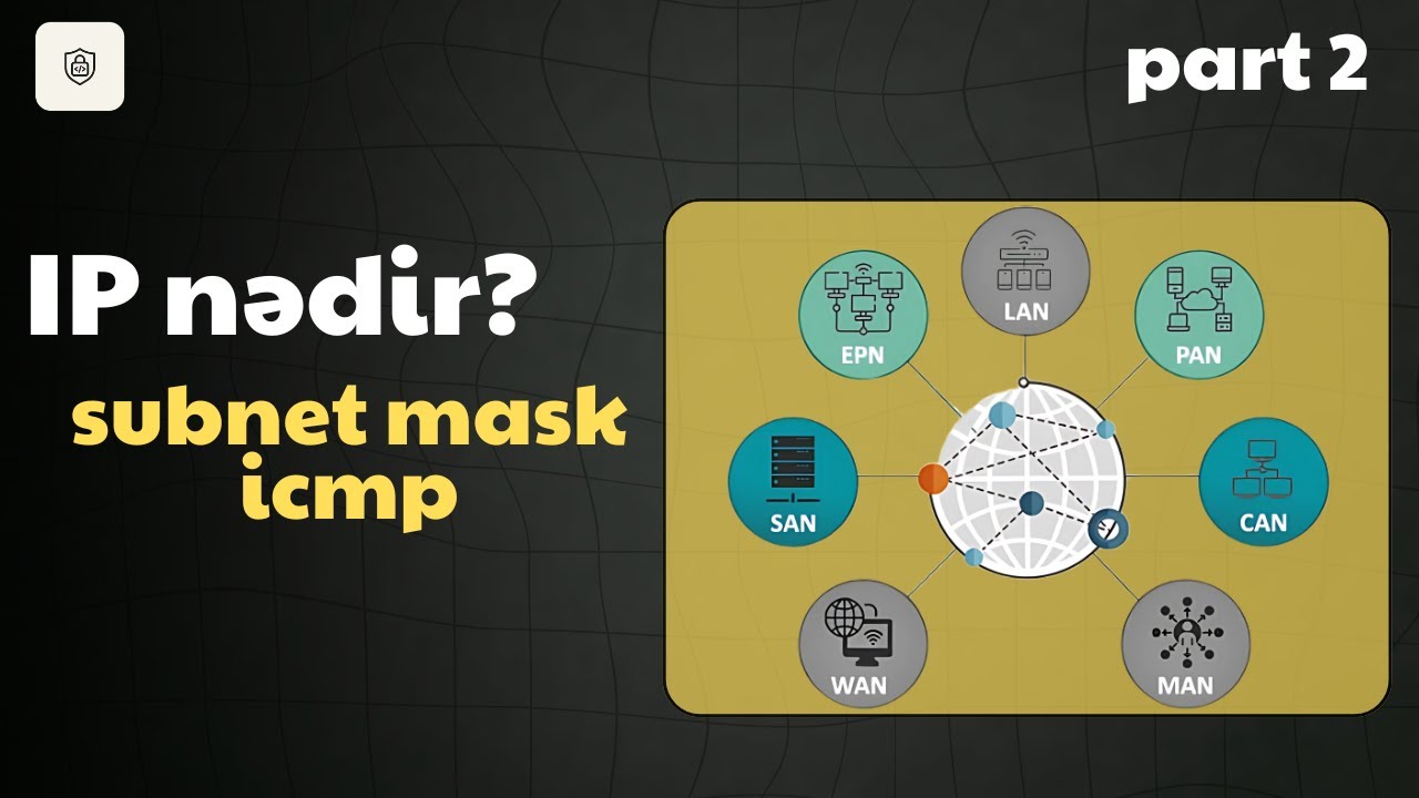 İP nədir? • subnet mask nədir? • ICMP protokolu izahı #networking  #tcpip