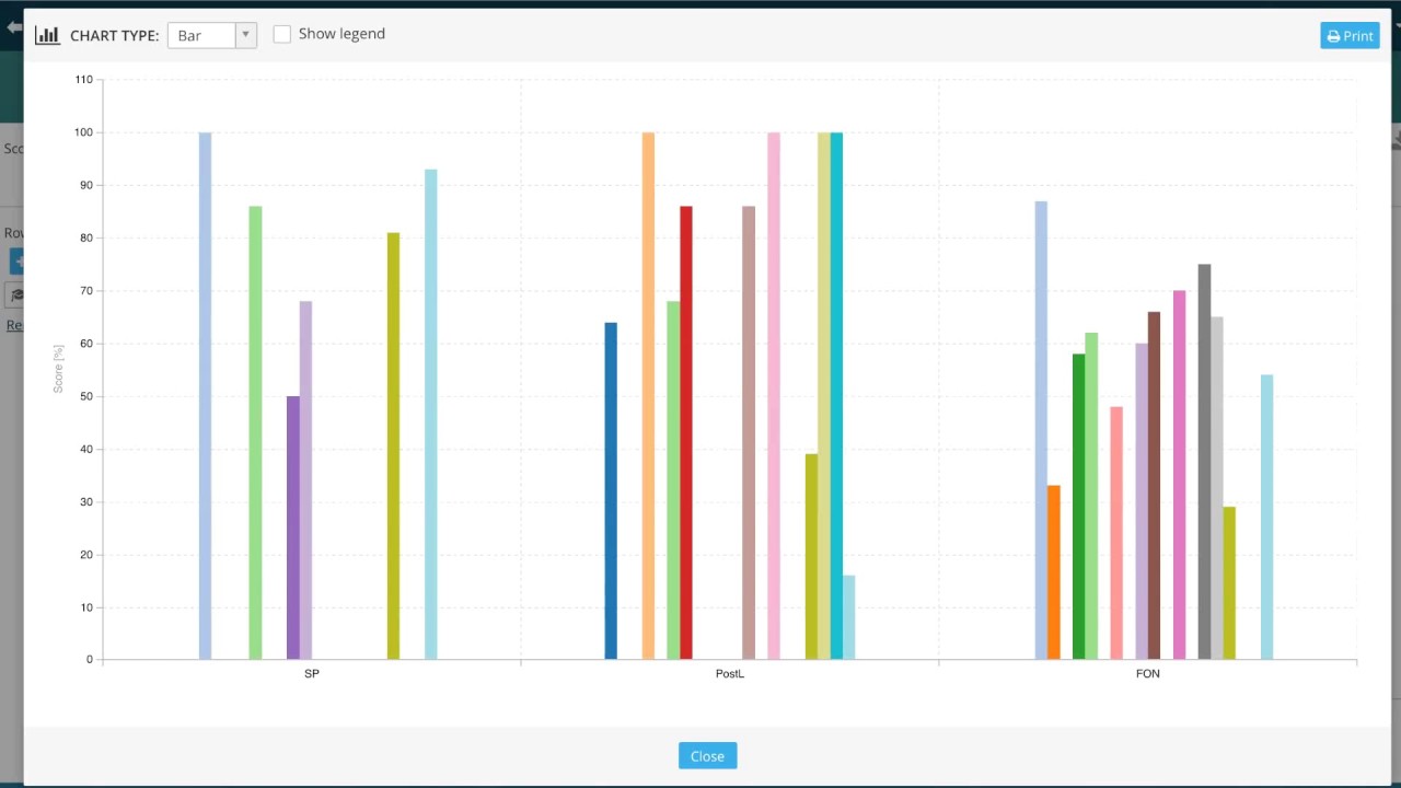 CAE LearningSpace Intuity Audiovisual Platform and Center Management Solution