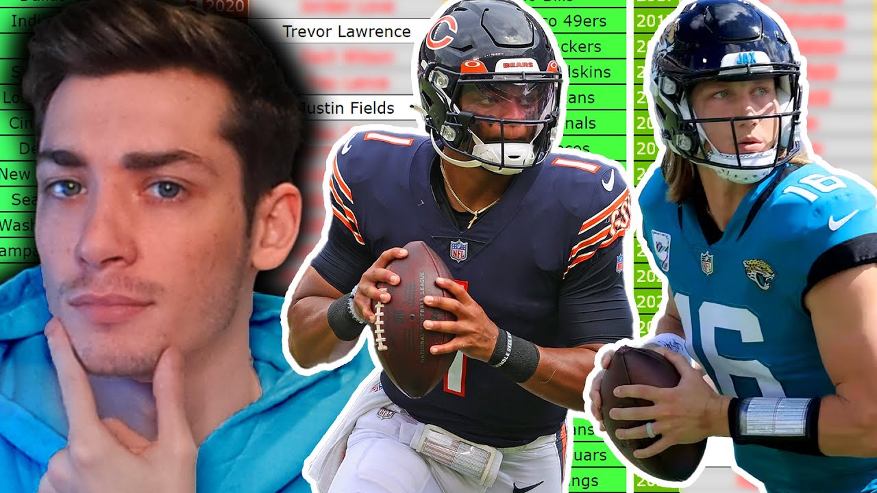 Can you name every 1st Round Quarterback taken in the NFL Draft?