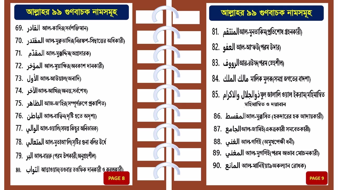 99 names of Allah