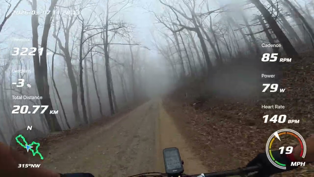 2026 Southern Cross Gravel Grind Highlights