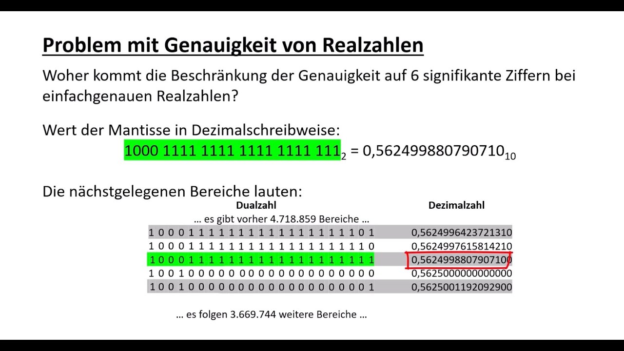 Problem mit Genauigkeit von Realzahlen