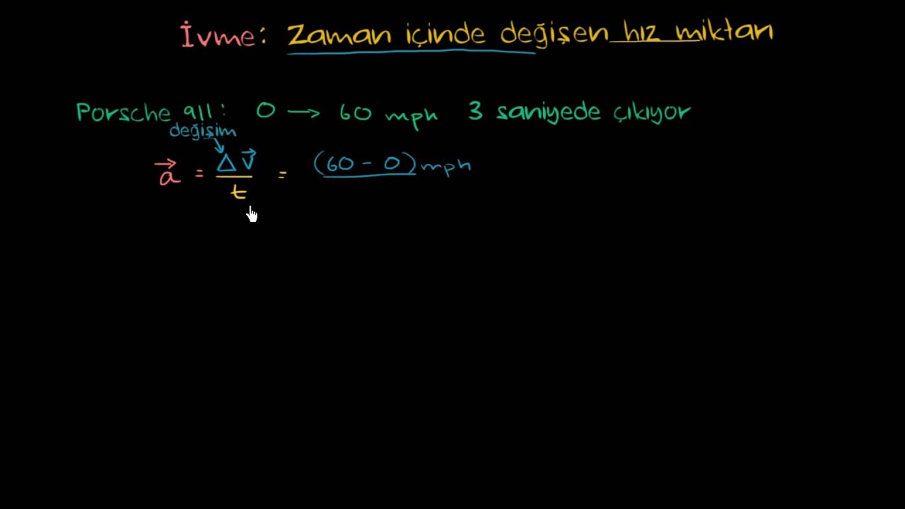 İvme (Fizik)