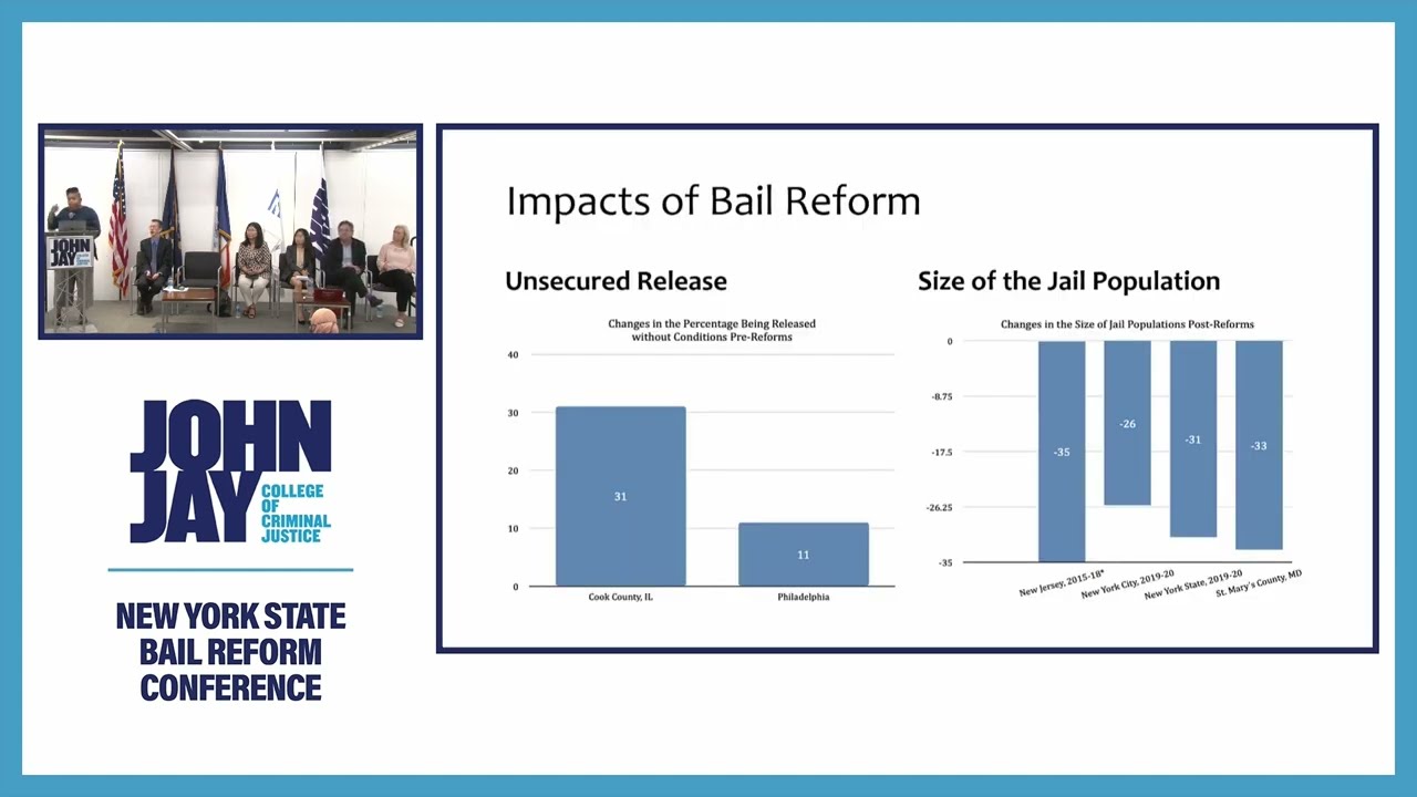 Bail Reform, Crime And Pretrial Incarceration Part One | CUNY TV Special