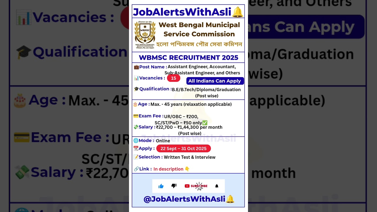 📢WBMSC Recruitment 2025 | 15 Engineer & Accountant Posts | Salary ₹1.4 Lakh | Apply Now #Ep149